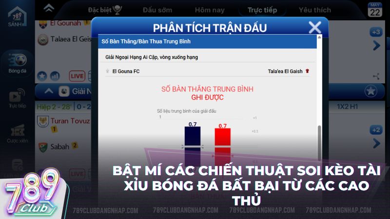 Phân tích những chiến thuật soi kèo tài xỉu mang lại hiệu quả cao nhất hiện nay