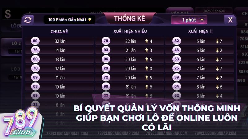 Nắm chắc kinh nghiệm vàng để chơi lô đề tại 789Club luôn an toàn, hiệu quả