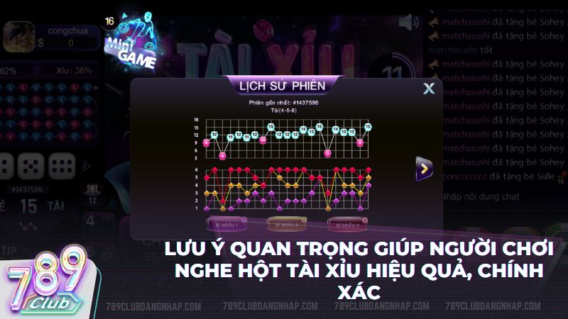 Sai lầm chết người cần tránh khi áp dụng cách nghe hột tài xỉu online
