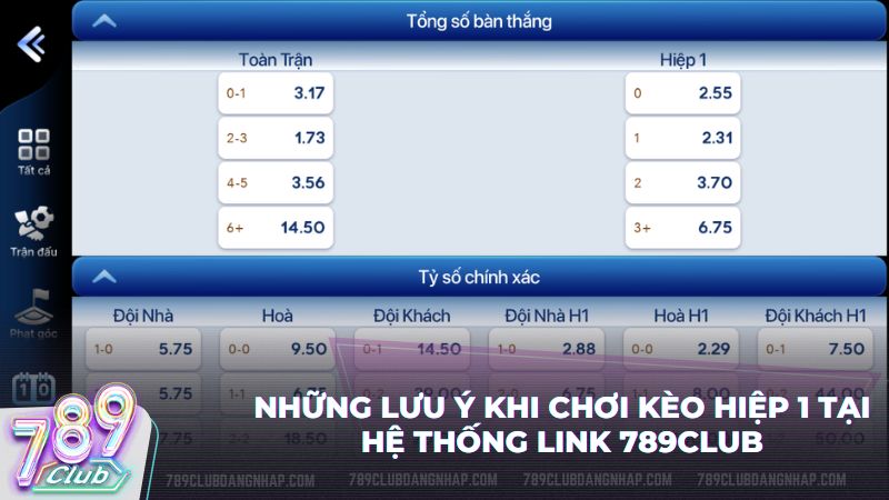 Kiểm soát tâm lý và những lưu ý cần thiết khi cược hiệp 1 tại 789Club
